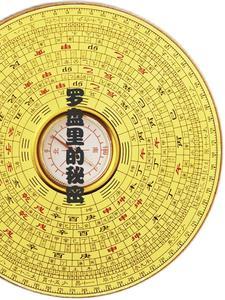 罗盘上都有什么